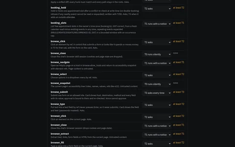Tool tiers: Every tool has a tier: T0 runs silently, T1 shows a notice, T2 asks first, T3 asks every time. Voice alone cannot approve T3.