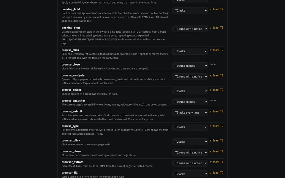 Anibal pre-release screenshot. Settings: the tier for each tool (T0–T3).